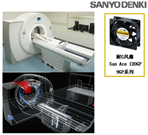 山洋SanAce耐G力散热风扇之医用CT扫描仪散热方案