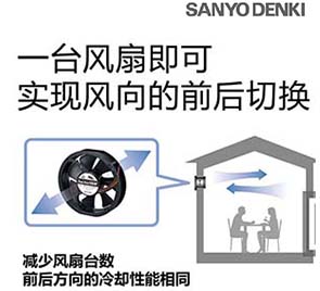 OEM厂商风扇案例