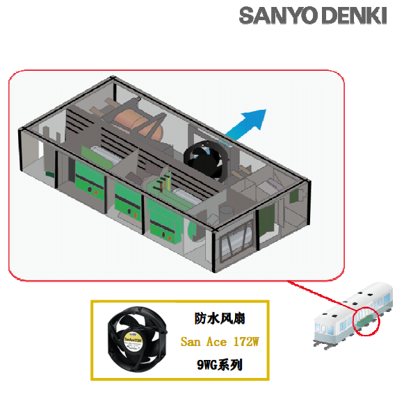 铁路主控制柜