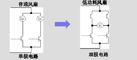 产品特性,低功耗,长寿命,电路