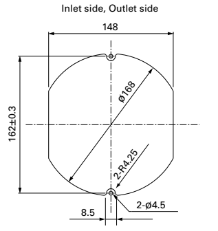 山洋轴流风扇109E5724C510产品尺寸图