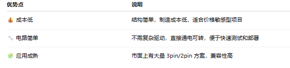  有刷风扇的优势有哪些？