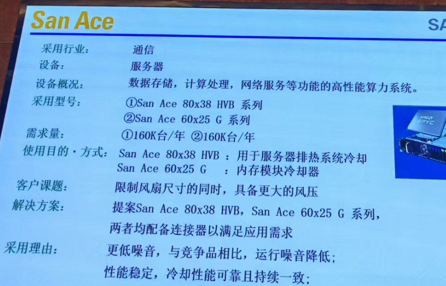 山洋San Ace 风扇凭什么能成为160,000 台服务器背后的选择？ 