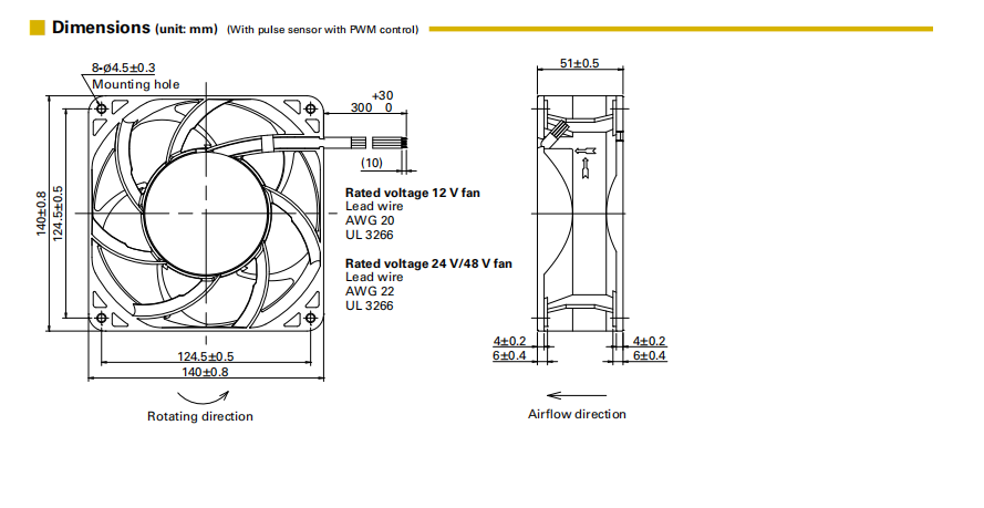 山洋轴流风扇9LG1448P5G001产品尺寸图：