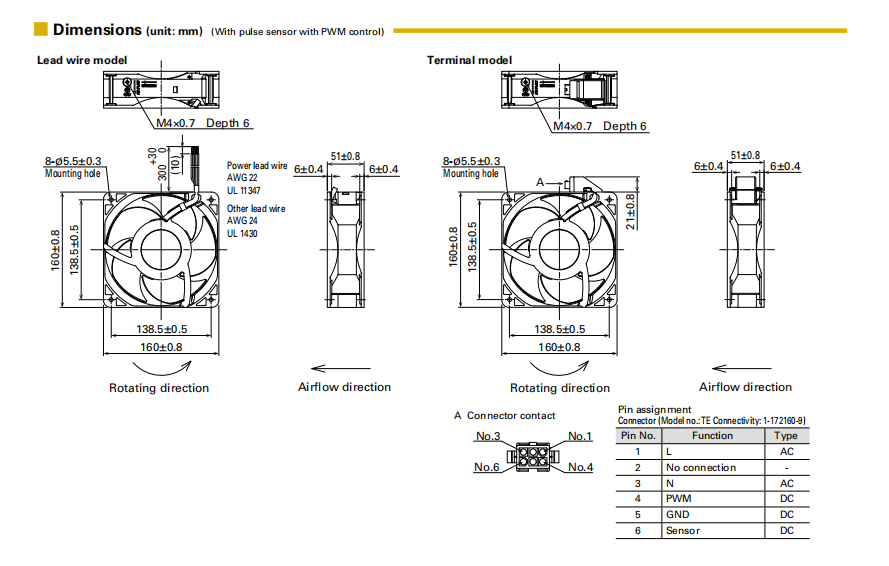 山洋ACDC轴流风扇 9AD1601H5002 产品尺寸图： 