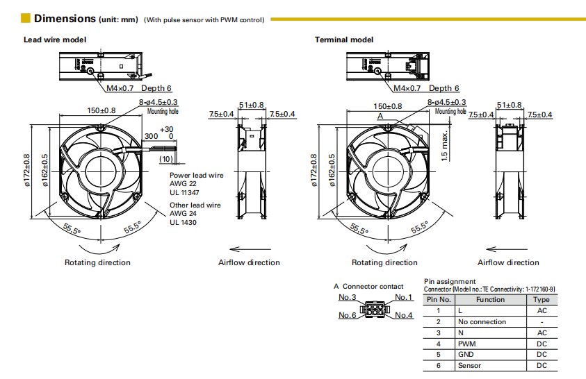 山洋ACDC轴流风扇 9AD5701H5002 产品尺寸图： 