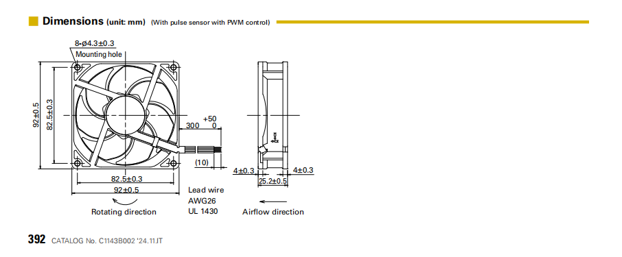 山洋长寿命轴流风扇 9LG0812P1H001 系列图:
