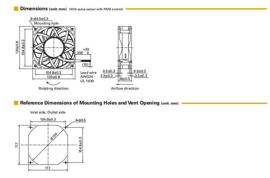山洋轴流风扇9LG1212P1G001产品尺寸图： 
