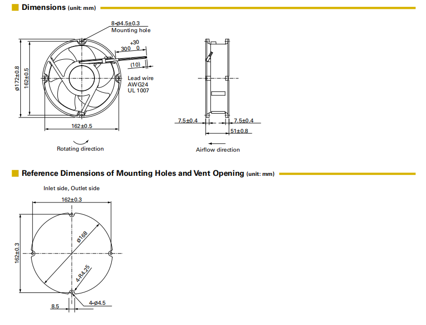 山洋长寿命轴流风扇 109L1712H501 产品尺寸图: