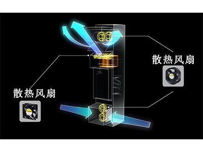 山洋San Ace 风扇主要用于对充电桩内部以下部件进行强制风冷： 