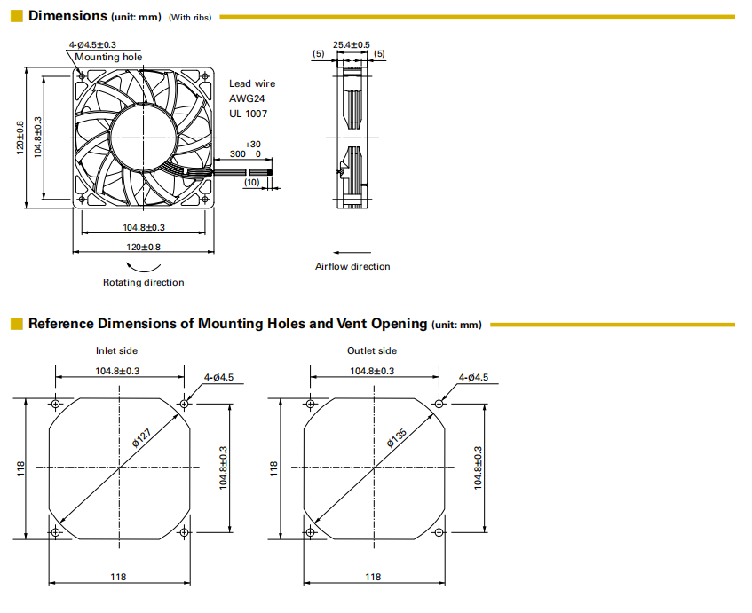 山洋轴流风扇 9GV1212P4G01 产品尺寸图： 