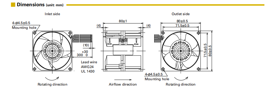 San Ace三洋散热风扇9CRA0812P8G001双重反转8080小风机02
