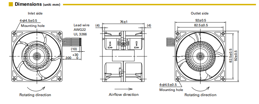 San Ace三洋散热风扇9CRA0912P0G001双重反转9276小风机02