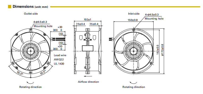 SanAce山洋轴流风扇9CR5748P9G001 产品详情说明： 02