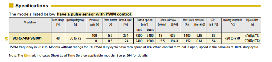 SanAce山洋轴流风扇9CR5748P9G001 产品详情说明: 03