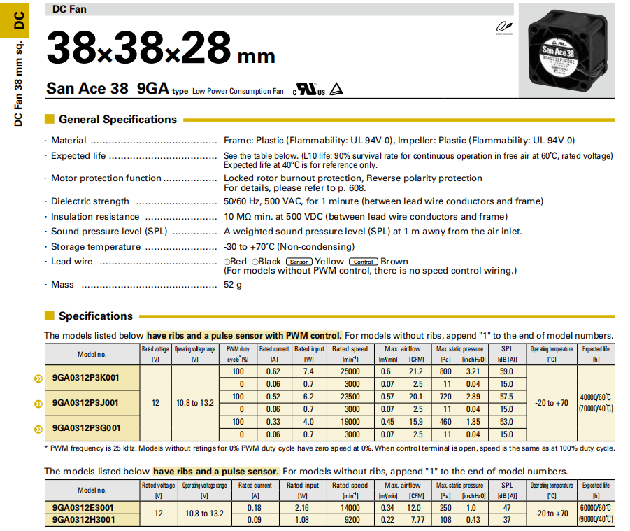 高密度1U服务器散热为何越来越难？如何在有限空间内实现风量与静压的双重突破？03
