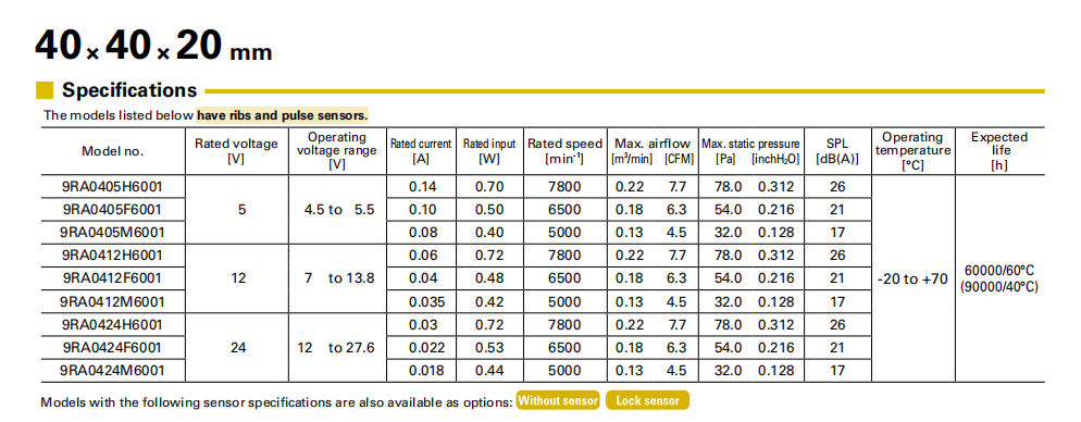 SANYO DENKI山洋San Ace 9RA 40×40×20mm DC轴流风扇新品发布:低噪音与高能效的全新平衡解决方案02