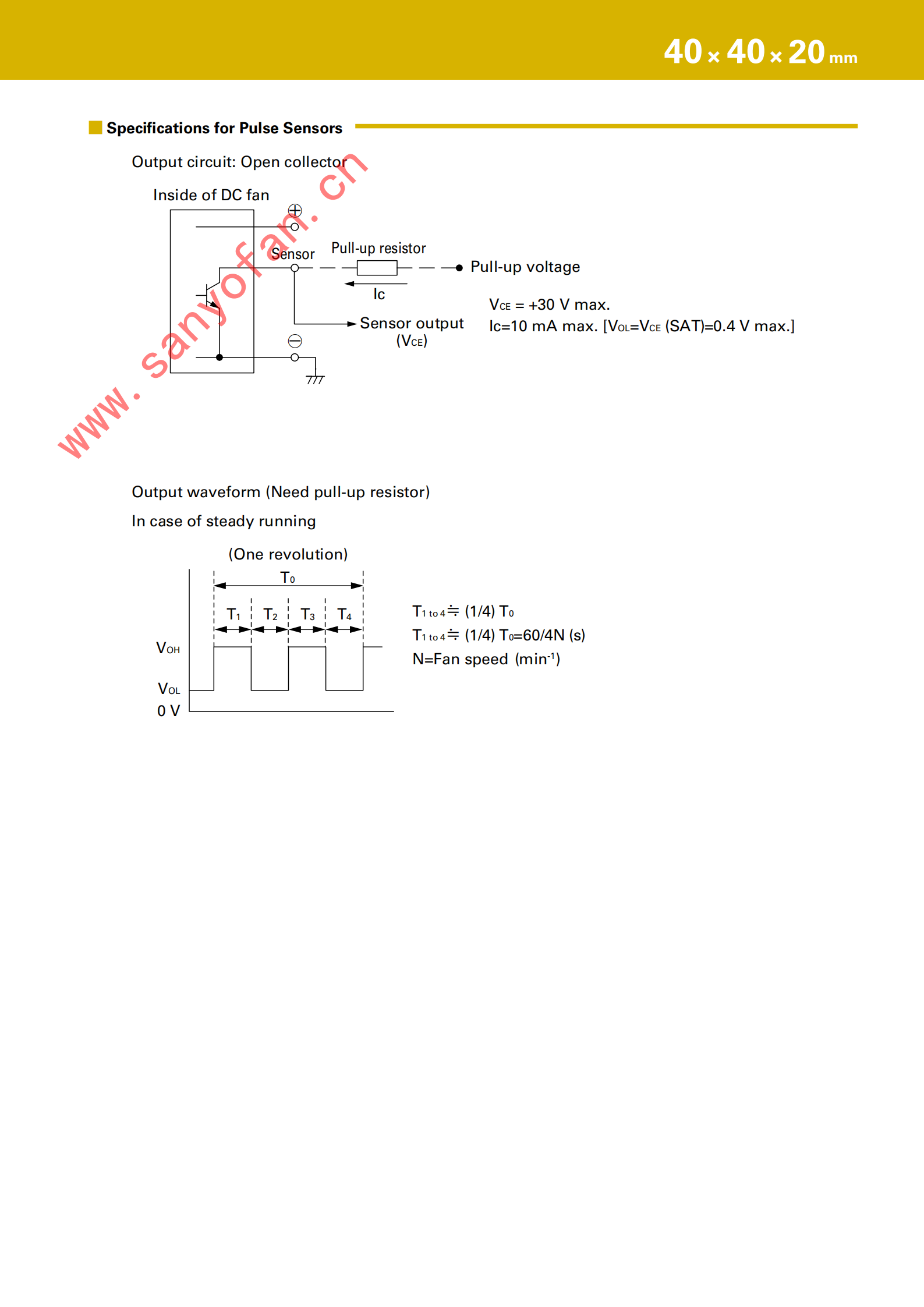 SANYO DENKI山洋San Ace 9RA 40×40×20mm DC轴流风扇新品发布:低噪音与高能效的全新平衡解决方案07