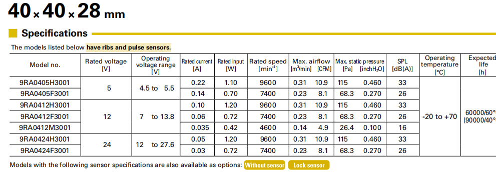从“暴力散热”到“静音高效”的DC轴流散热风扇：SANYO DENKISan Ace 40×40×28mm 9RA新品对比旧款，降噪与能耗究竟优化了多少？02