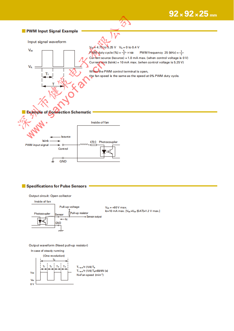 【新品发布】山洋推出92×92×25mm高静压ACDC风扇，性能更强、功耗更低！规格书003