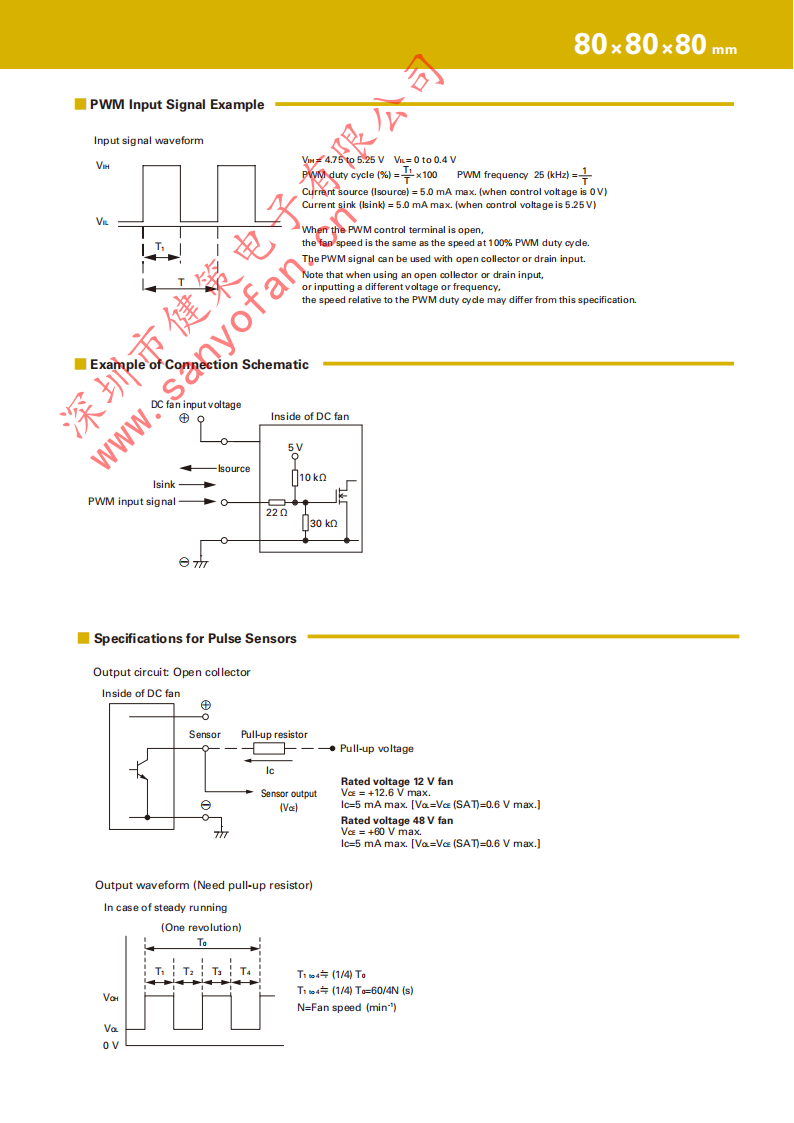 【新品发布】山洋推出80×80×80mm双重反转风扇，行业最高静压2700Pa！规格书图03