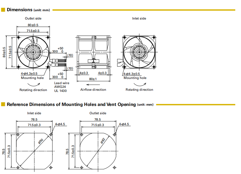 山洋San Ace长寿命双重反转轴流风扇 9CRL0812P8G001 产品尺寸图： 
