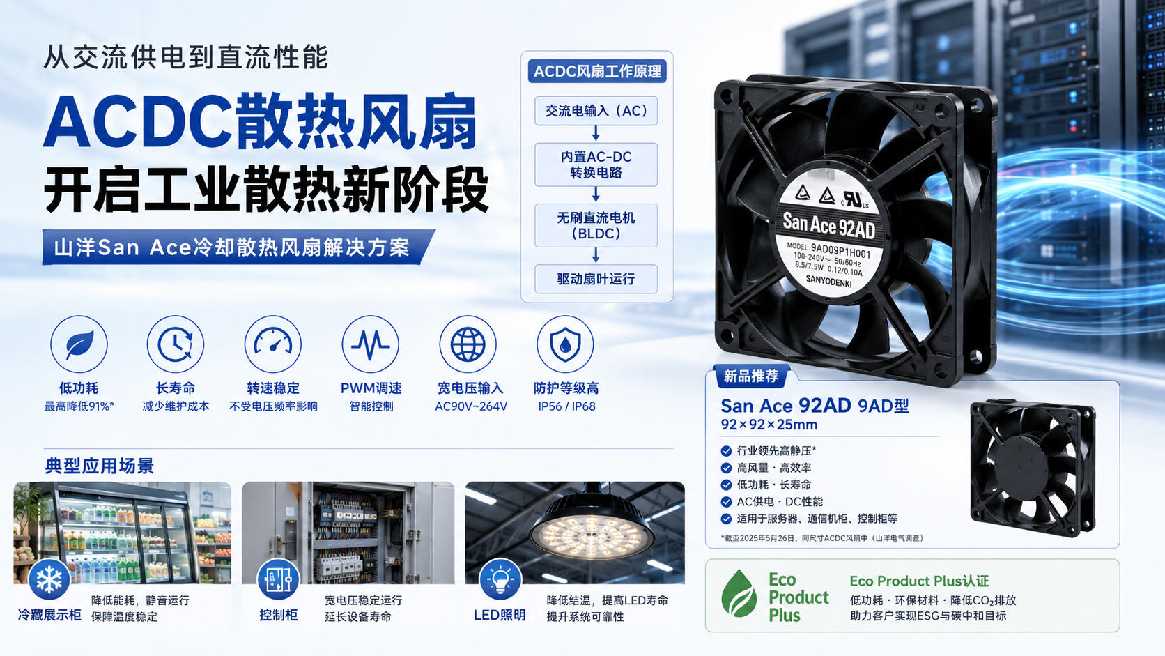 从交流供电到直流性能：ACDC散热风扇开启工业散热新阶段08
