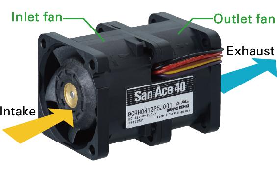 80×80×80mm高静压风扇怎么选?山洋San Ace Counter Rotating Fan双重反转风扇与双风扇串联区别03